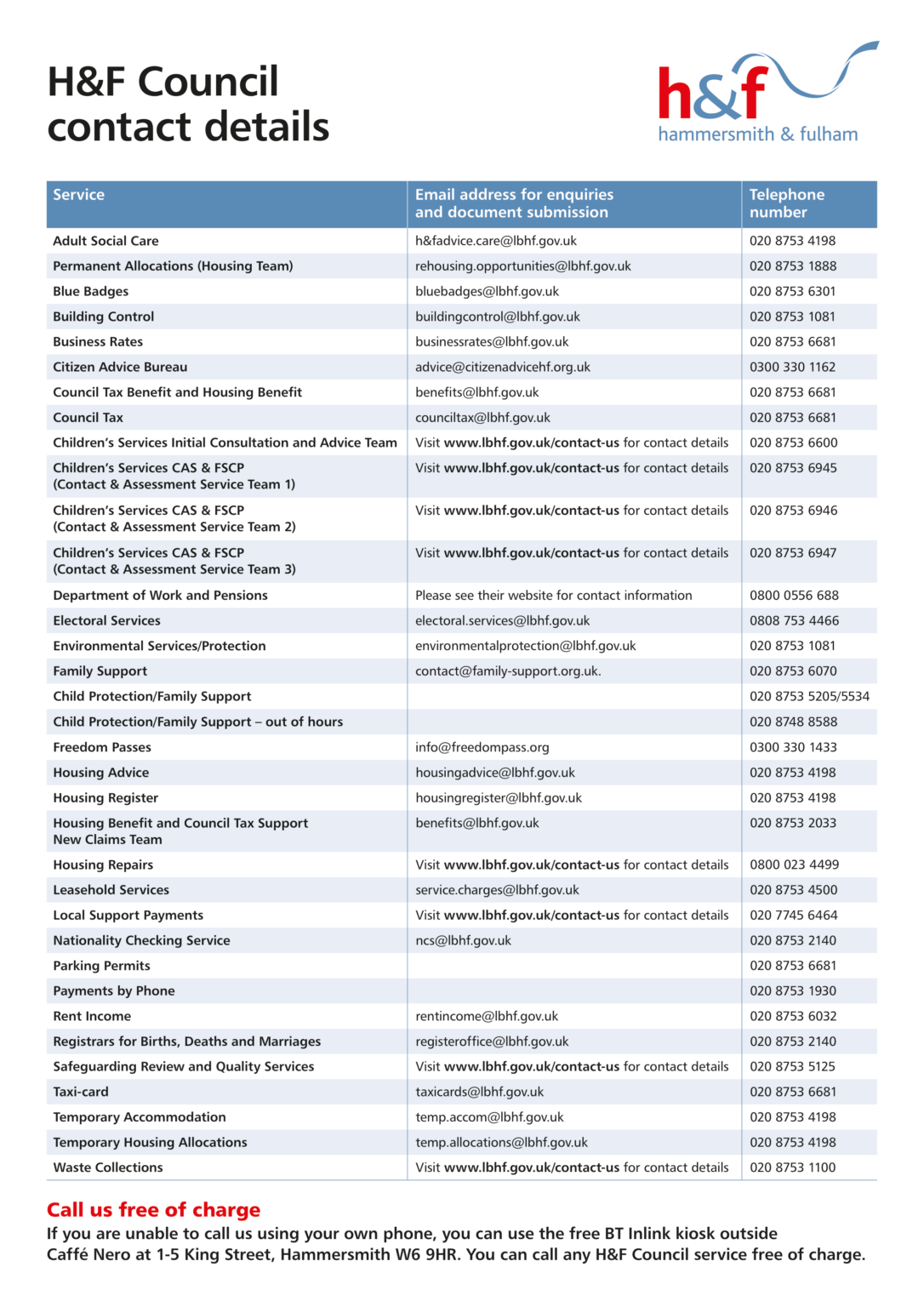 h-f-council-contact-details-lbhf-get-involved